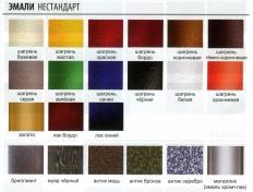 Мебелион Нижний Новгород  - заказать Премьер 097 эмаль  за 1320 рублей